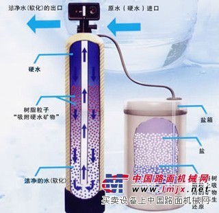 軟化水設備價格解析 從數千到數萬，如何選擇？
