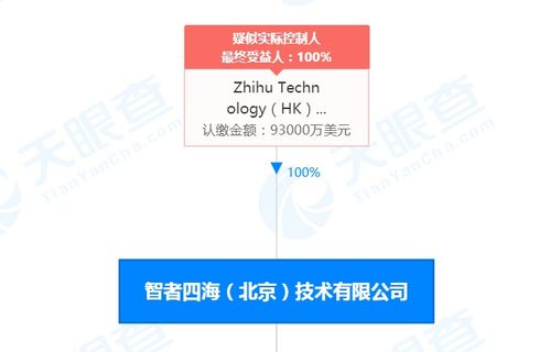 計(jì)算機(jī)軟硬件技術(shù)開發(fā)的現(xiàn)狀與未來趨勢